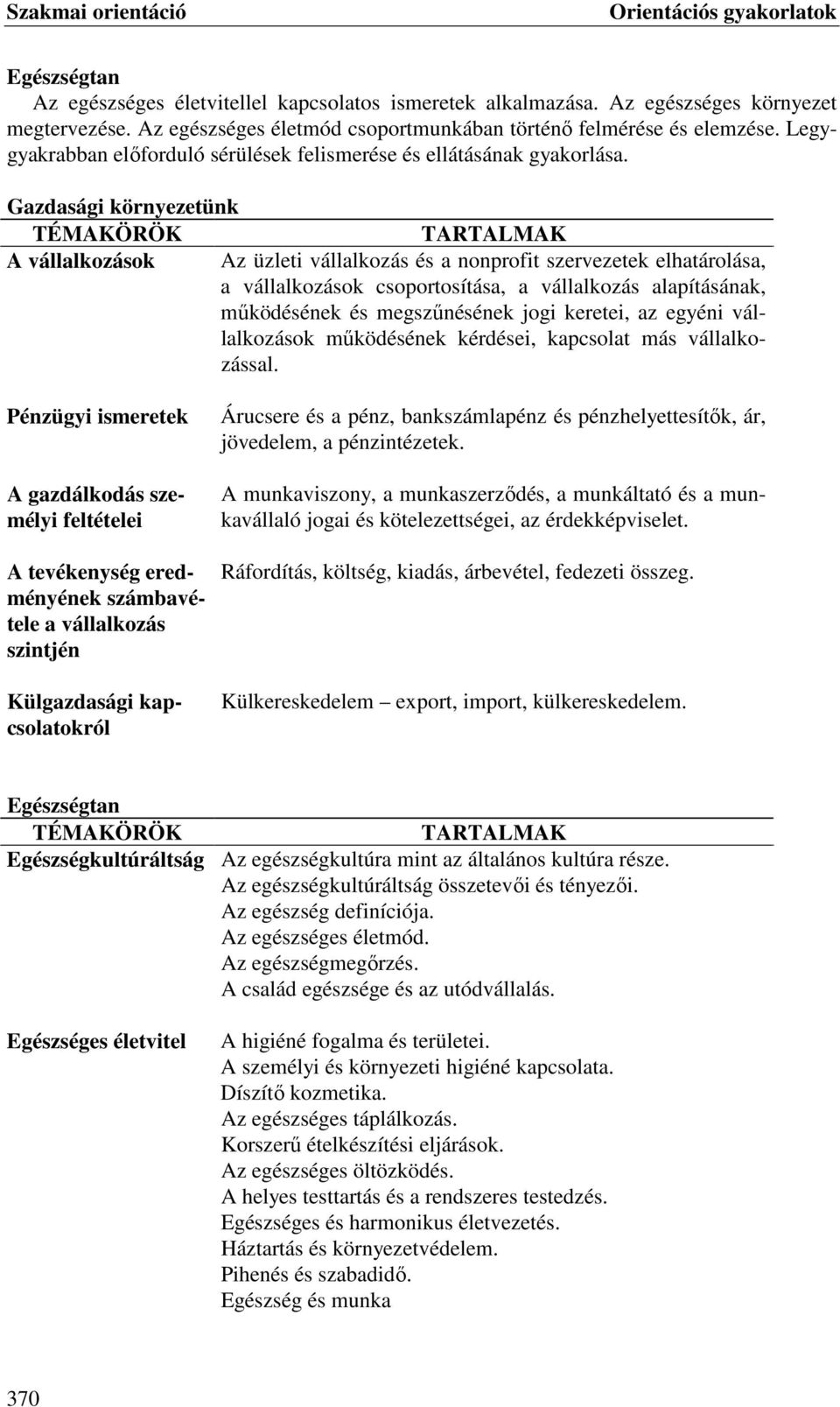 A vállalkozások Az üzleti vállalkozás és a nonprofit szervezetek elhatárolása, a vállalkozások csoportosítása, a vállalkozás alapításának, működésének és megszűnésének jogi keretei, az egyéni