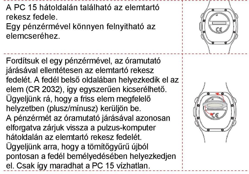 A fedél belső oldalában helyezkedik el az elem (CR 2032), így egyszerűen kicserélhető.