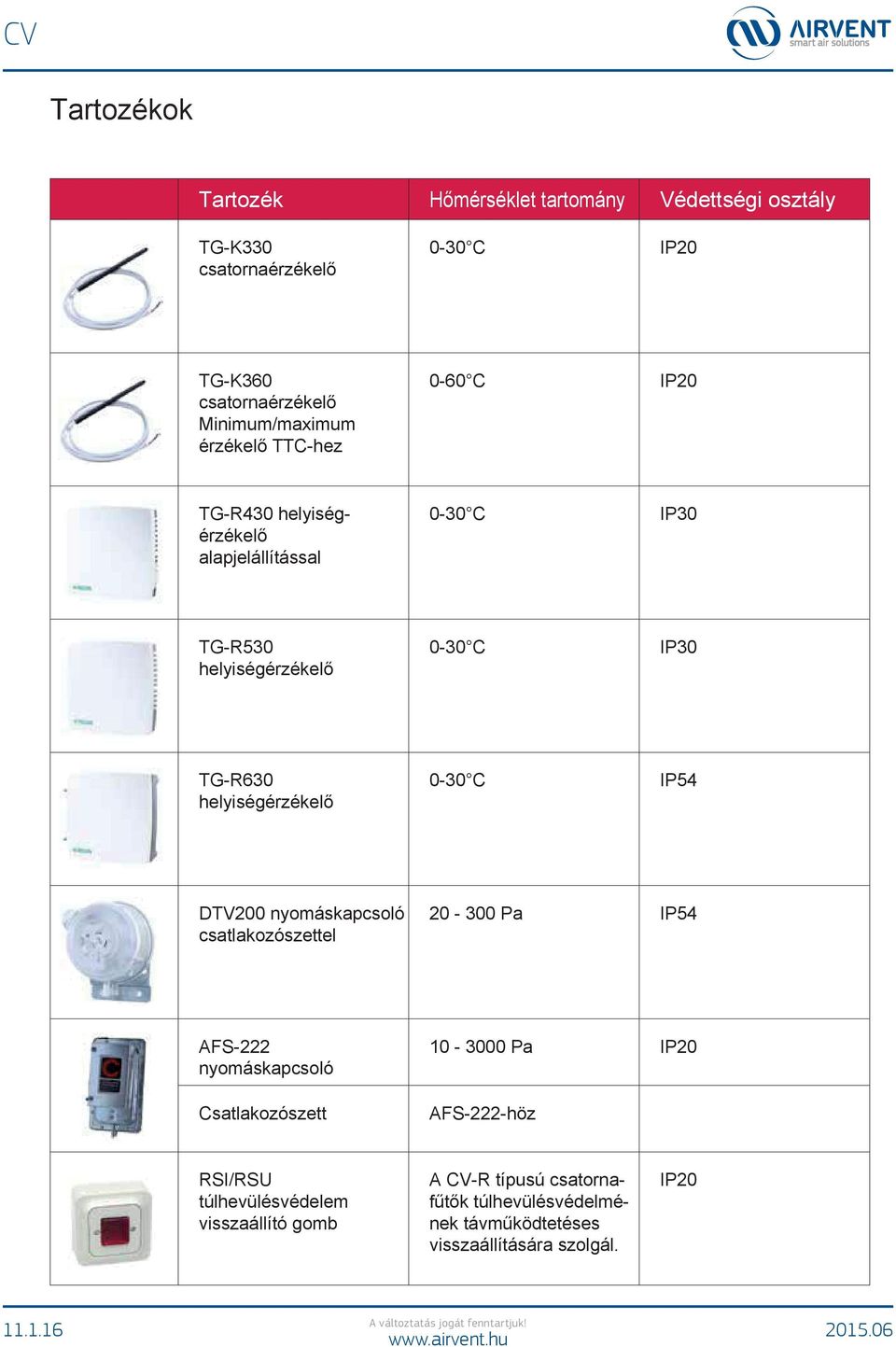 helyiségérzékelő 0-30 C IP54 DTV200 nyomáskapcsoló csatlakozószettel 20-300 Pa IP54 AFS-222 nyomáskapcsoló Csatlakozószett 10-3000 Pa IP20
