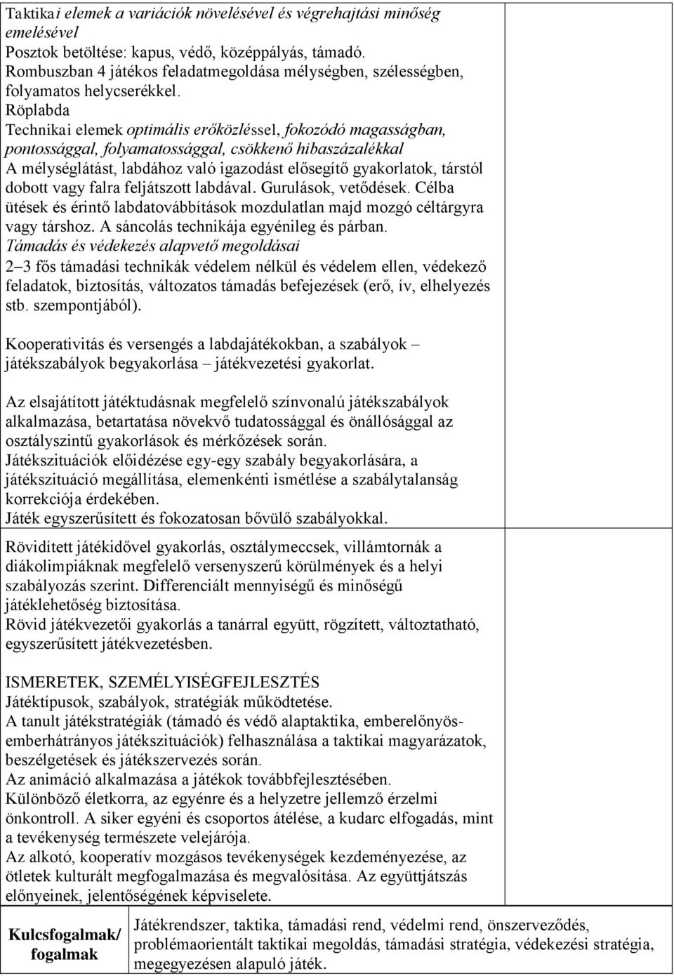 Röplabda Technikai elemek optimális erőközléssel, fokozódó magasságban, pontossággal, folyamatossággal, csökkenő hibaszázalékkal A mélységlátást, labdához való igazodást elősegítő gyakorlatok,