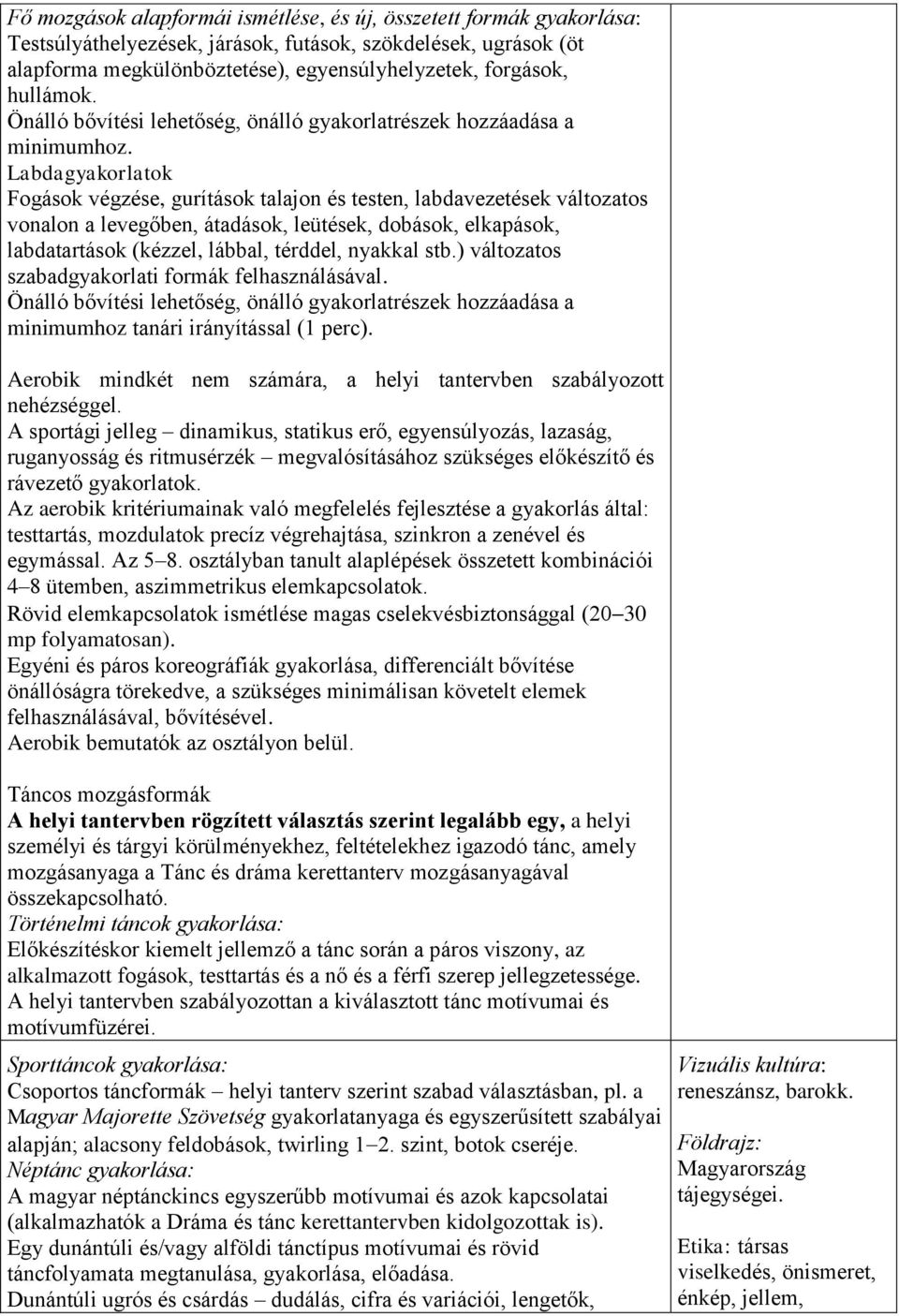 Labdagyakorlatok Fogások végzése, gurítások talajon és testen, labdavezetések változatos vonalon a levegőben, átadások, leütések, dobások, elkapások, labdatartások (kézzel, lábbal, térddel, nyakkal