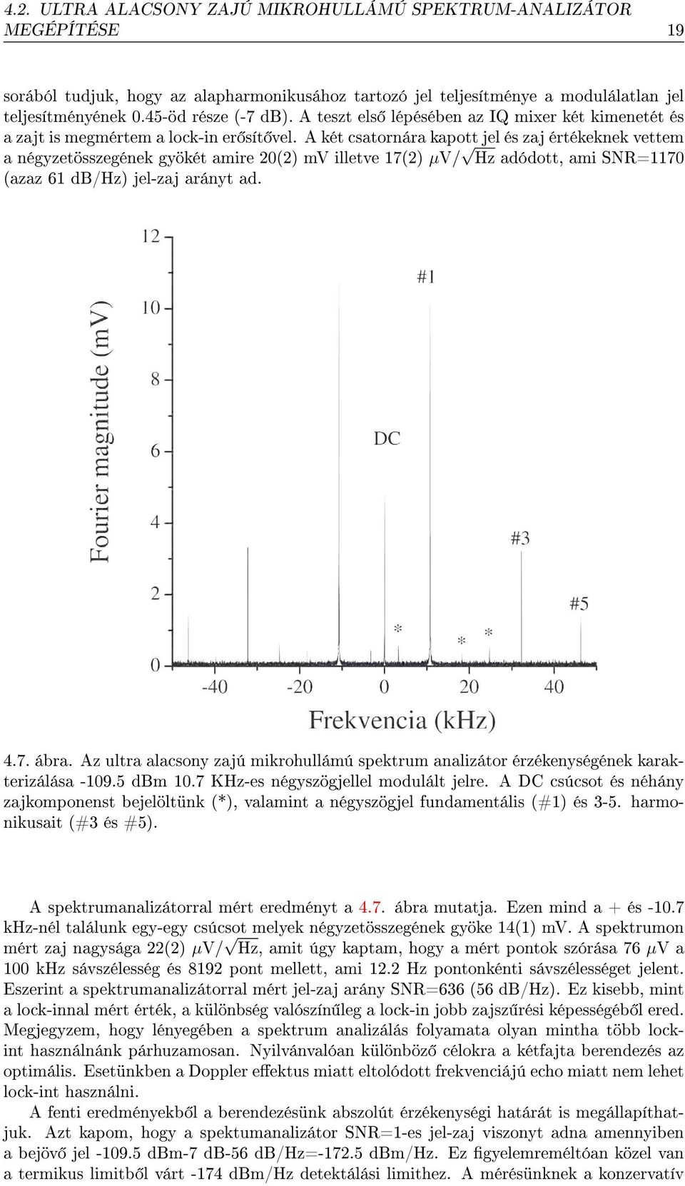 A két csatornára kapott jel és zaj értékeknek vettem a négyzetösszegének gyökét amire 20(2) mv illetve 17(2) µv/ Hz adódott, ami SNR=1170 (azaz 61 db/hz) jel-zaj arányt ad. 4.7. ábra.