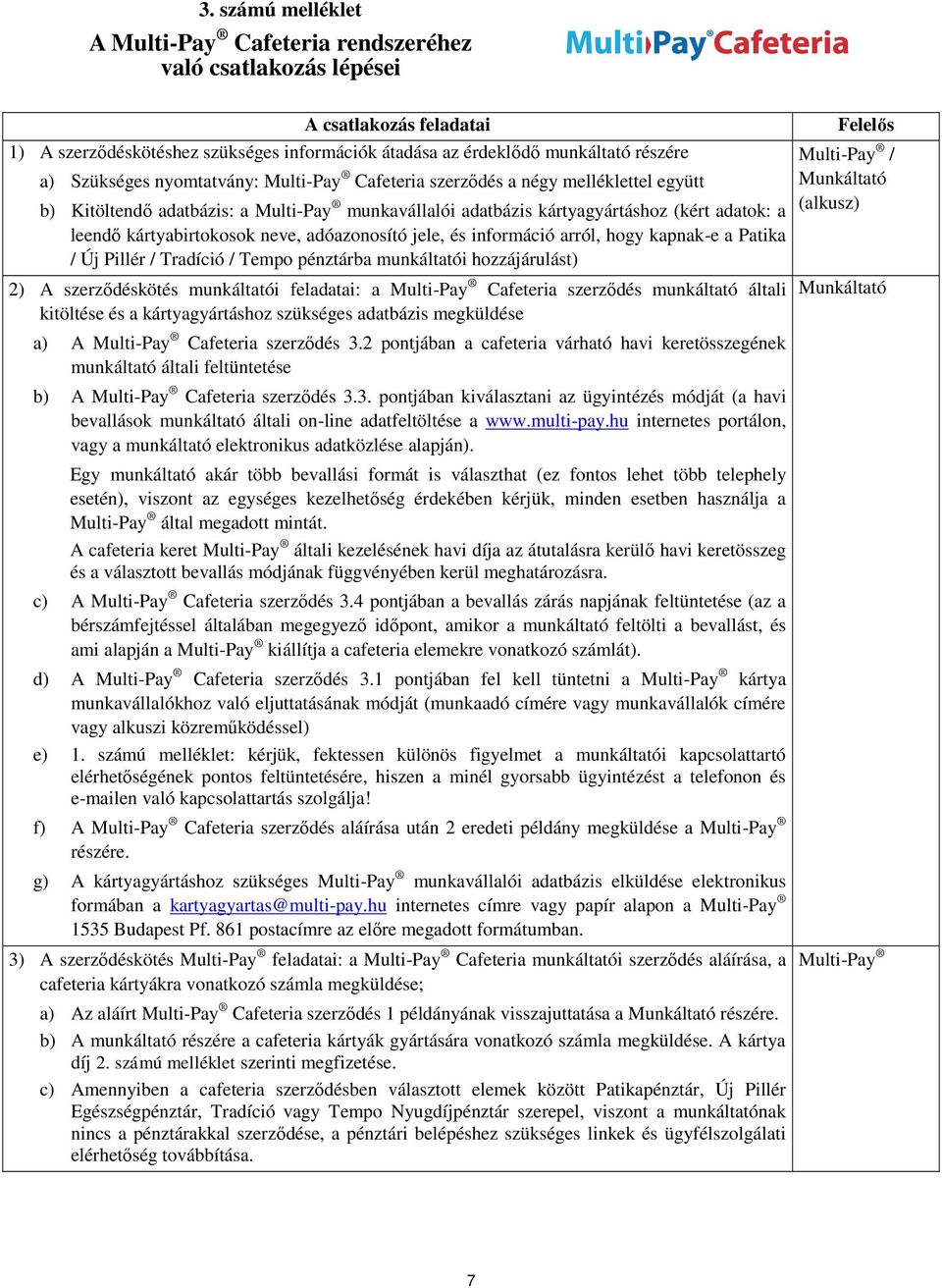 információ arról, hogy kapnak-e a Patika / Új Pillér / Tradíció / Tempo pénztárba munkáltatói hozzájárulást) 2) A szerződéskötés munkáltatói feladatai: a Cafeteria szerződés munkáltató általi