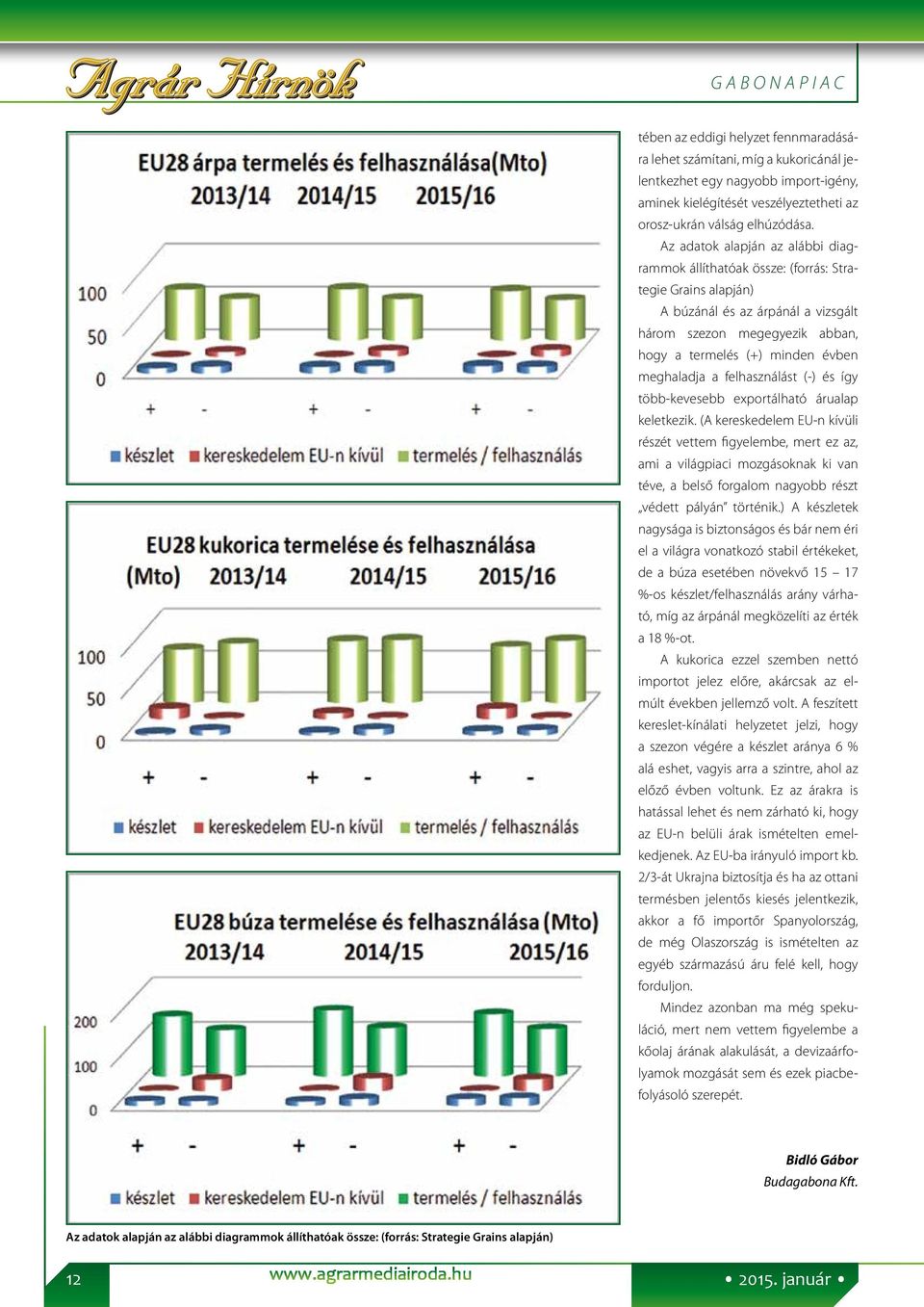 meghaladja a felhasználást (-) és így több-kevesebb exportálható árualap keletkezik.