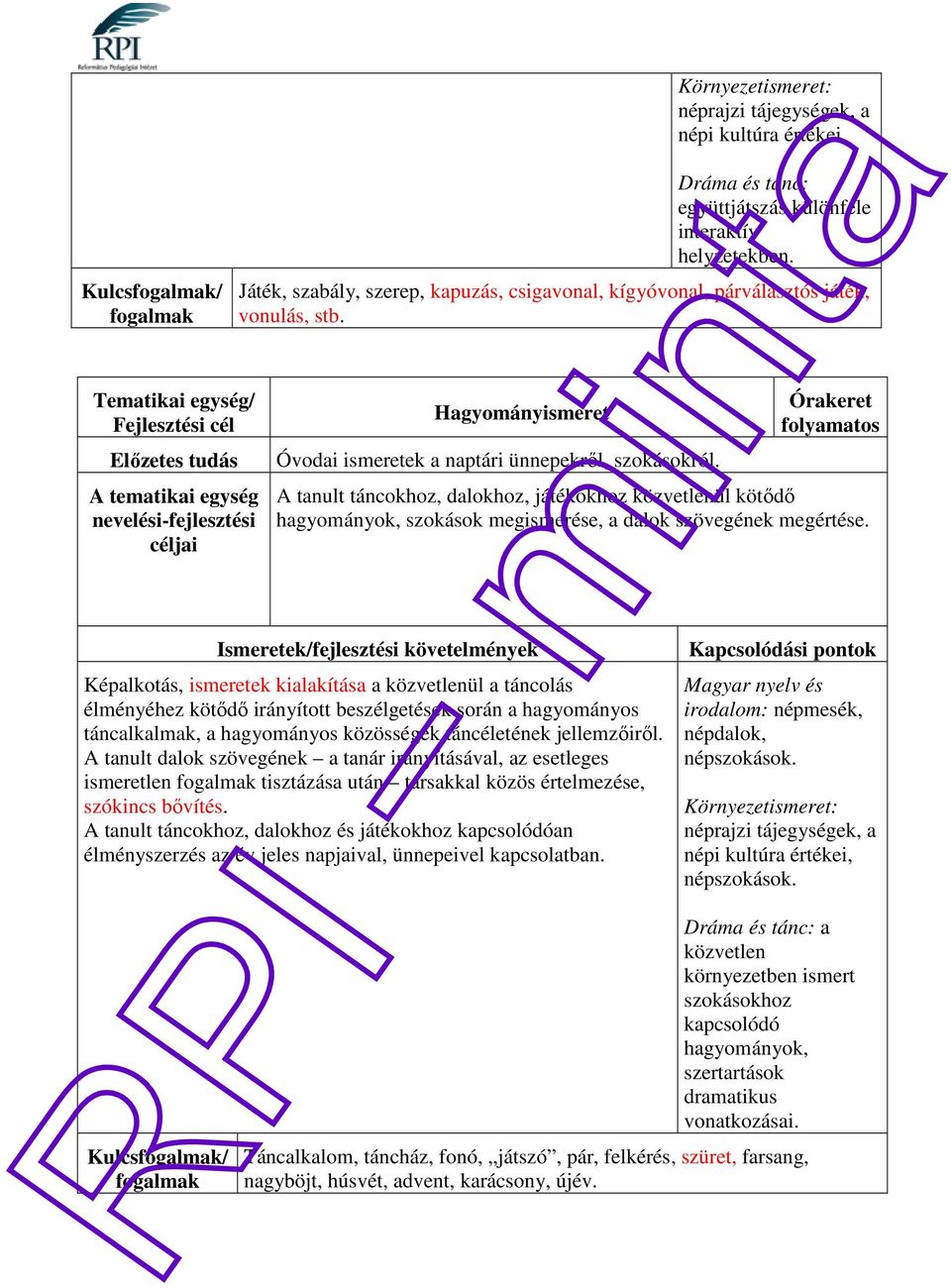 A tanult táncokhoz, dalokhoz, játékokhoz közvetlenül kötődő hagyományok, szokások megismerése, a dalok szövegének megértése.