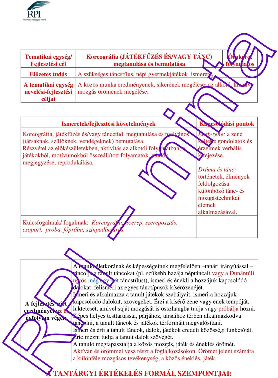 Részvétel az előkészületekben, aktivitás az alkotói folyamatban, a játékokból, motívumokból összeállított folyamatok, etüdők megjegyzése, reprodukálása.