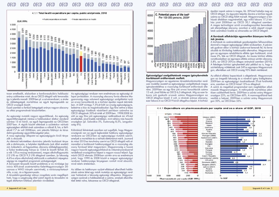 Magyarországon a kórházak általában nagyméretűek, egy millió lakosra 17,5 kórház jutott 2008-ban az OECD 30,1 átlagával szemben.