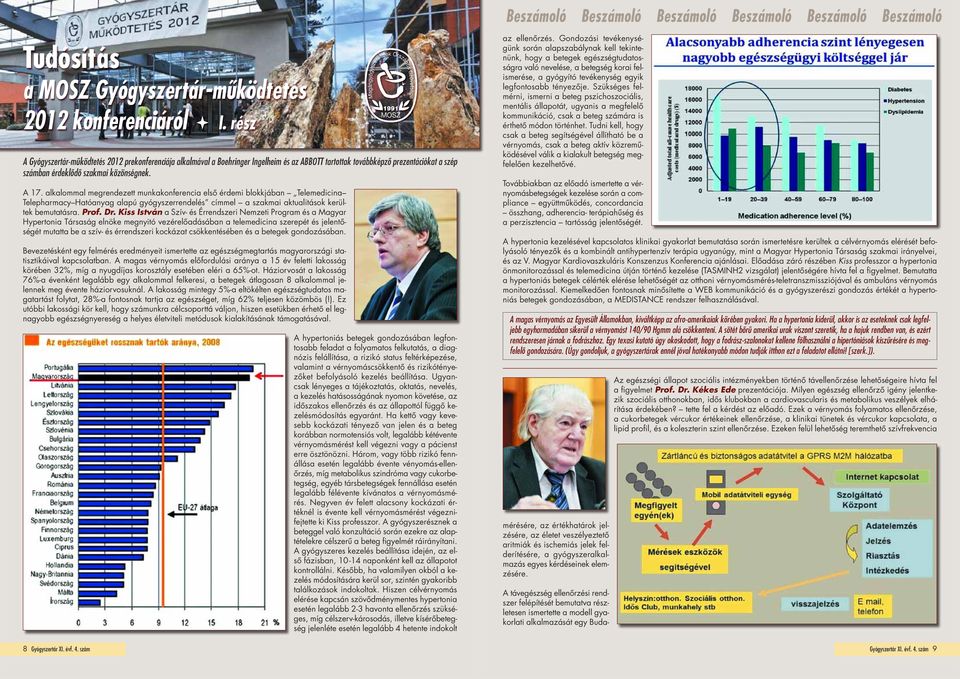 alkalommal megrendezett munkakonferencia első érdemi blokkjában Telemedicina Telepharmacy Hatóanyag alapú gyógyszerrendelés címmel a szakmai aktualitások kerültek bemutatásra. Prof. Dr.