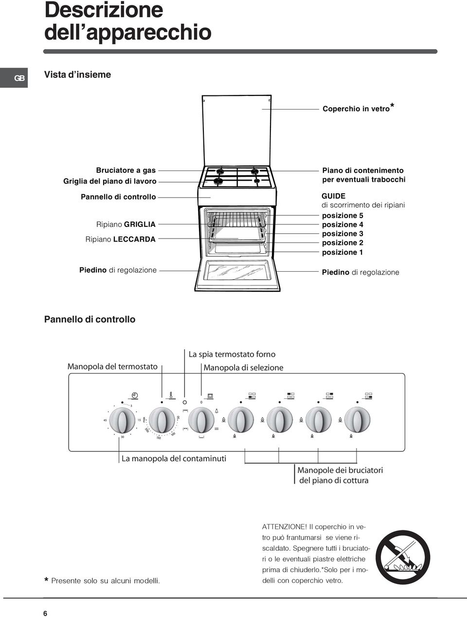 controllo Manopola del termostato La spia termostato forno Manopola di selezione La manopola del contaminuti Manopole dei bruciatori del piano di cottura * Presente solo su alcuni