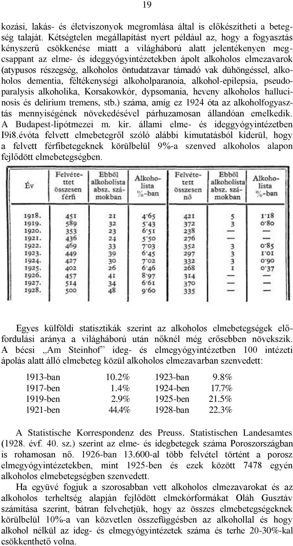 (atypusos részegség, alkoholos öntudatzavar támadó vak dühöngéssel, alkoholos dementia, féltékenységi alkoholparanoia, alkohol-epilepsia, pseudoparalysis alkoholika, Korsakowkór, dypsomania, heveny