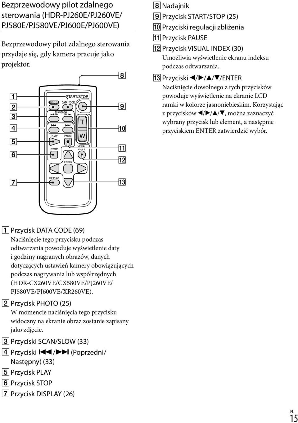 Przyciski ////ENTER Naciśnięcie dowolnego z tych przycisków powoduje wyświetlenie na ekranie LCD ramki w kolorze jasnoniebieskim.