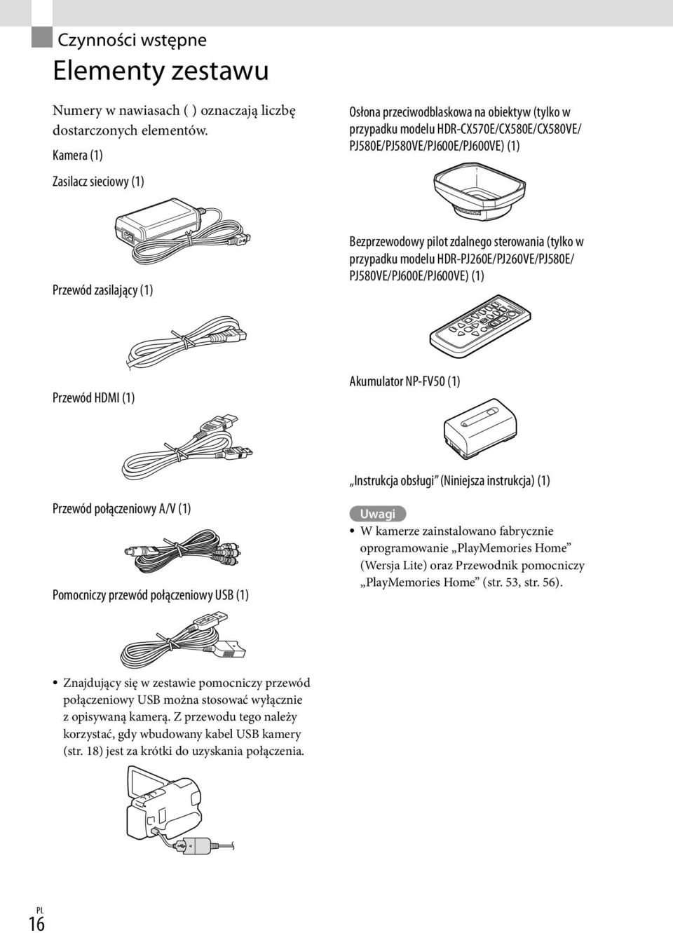 pilot zdalnego sterowania (tylko w przypadku modelu HDR-PJ260E/PJ260VE/PJ580E/ PJ580VE/PJ600E/PJ600VE) (1) Przewód HDMI (1) Akumulator NP-FV50 (1) Instrukcja obsługi (Niniejsza instrukcja) (1)