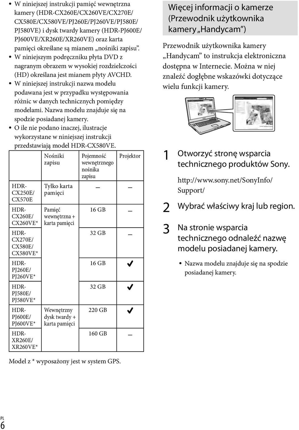 W niniejszej instrukcji nazwa modelu podawana jest w przypadku występowania różnic w danych technicznych pomiędzy modelami. Nazwa modelu znajduje się na spodzie posiadanej kamery.