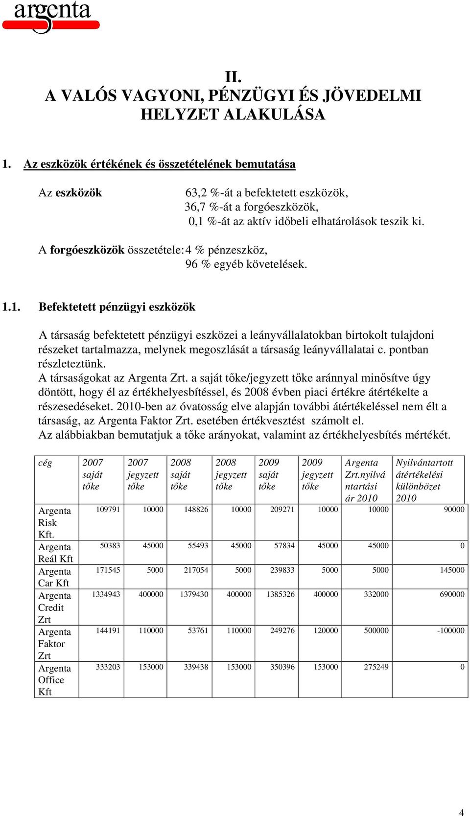 A forgóeszközök összetétele: 4 % pénzeszköz, 96 % egyéb követelések. 1.