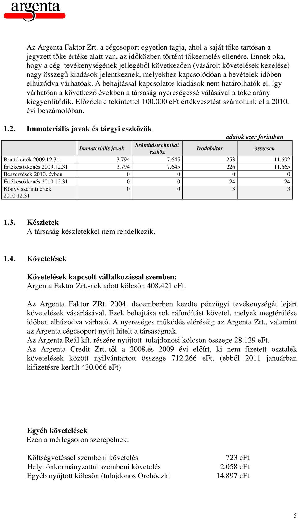 A behajtással kapcsolatos kiadások nem határolhatók el, így várhatóan a következő években a társaság nyereségessé válásával a tőke arány kiegyenlítődik. Előzőekre tekintettel 100.