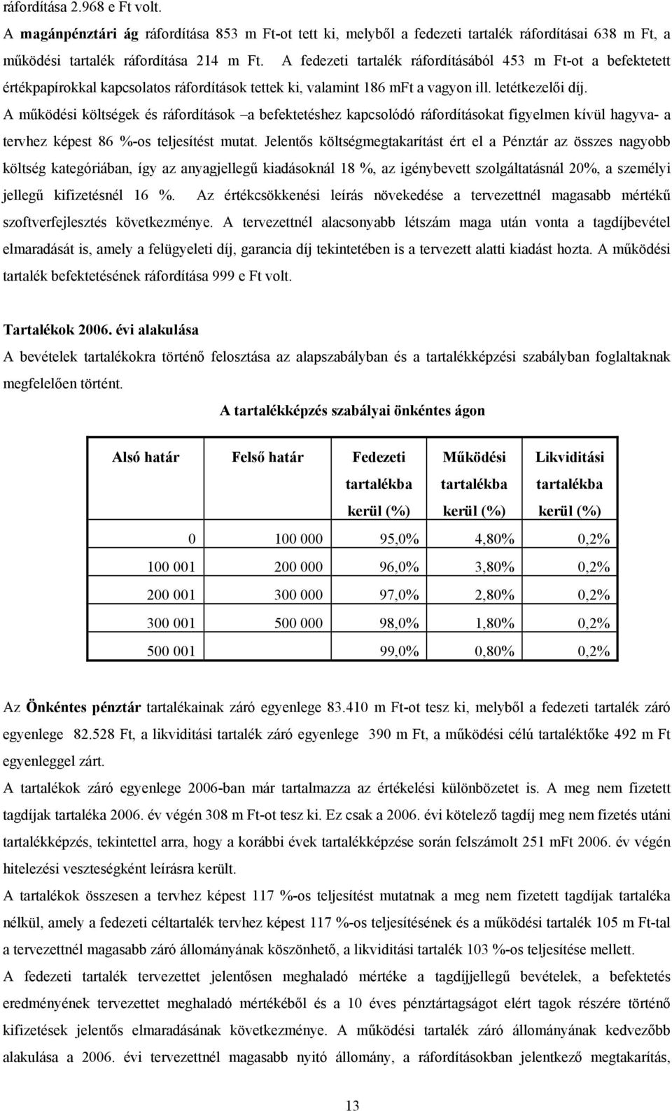 A működési költségek és ráfordítások a befektetéshez kapcsolódó ráfordításokat figyelmen kívül hagyva- a tervhez képest 86 %-os teljesítést mutat.