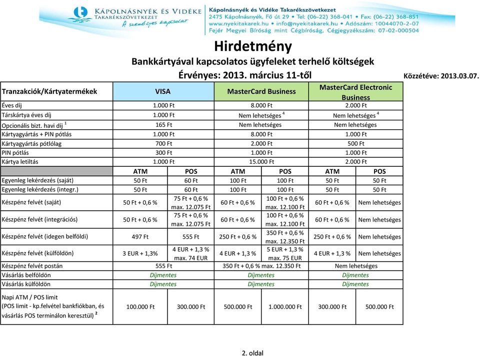 ) Készpénz felvét (saját) Készpénz felvét (integrációs) Készpénz felvét (idegen belföldi) Készpénz felvét (külföldön) Készpénz felvét postán Vásárlás belföldön Vásárlás külföldön Napi ATM / POS limit