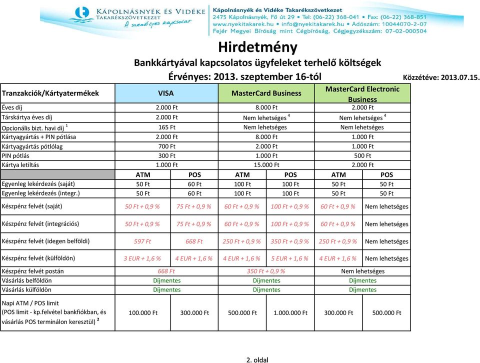 ) Készpénz felvét (saját) Készpénz felvét (integrációs) Készpénz felvét (idegen belföldi) Készpénz felvét (külföldön) Készpénz felvét postán Vásárlás belföldön Vásárlás külföldön Napi ATM / POS limit