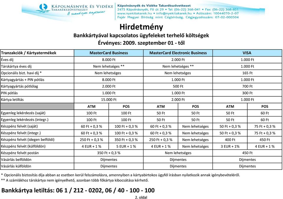 000 Ft 500 Ft 700 Ft PIN pótlás 1.000 Ft 1.000 Ft 300 Ft Kártya letiltás 15.000 Ft 2.000 Ft 1.000 Ft ATM POS ATM POS ATM POS Egyenleg lekérdezés (saját) Egyenleg lekérdezés (integr.
