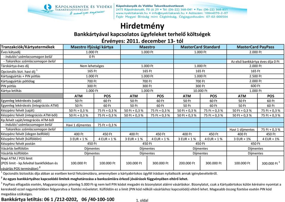 számlacsomagon belül 0 Ft - Takarékos számlacsomagon belül Az első bankkártya éves díja 0 Ft Társkártya éves díj Nem lehetséges 1.000 Ft 1.000 Ft 2.000 Ft Opcionális bizt.