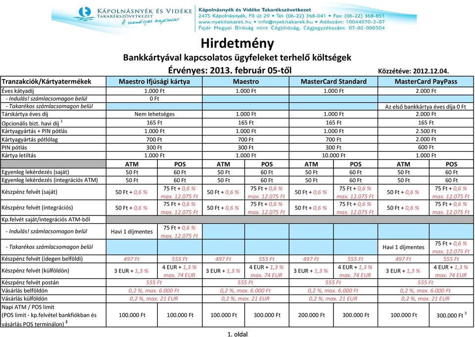 számlacsomagon belül 0 Ft - Takarékos számlacsomagon belül Az első bankkártya éves díja 0 Ft Társkártya éves díj Nem lehetséges 1.000 Ft 1.000 Ft 2.000 Ft Opcionális bizt.