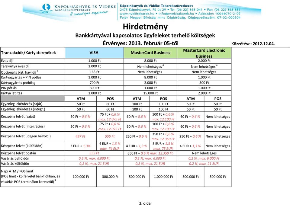 ) Készpénz felvét (saját) Készpénz felvét (integrációs) Készpénz felvét (idegen belföldi) Készpénz felvét (külföldön) Készpénz felvét postán Vásárlás belföldön Vásárlás külföldön Napi ATM / POS limit