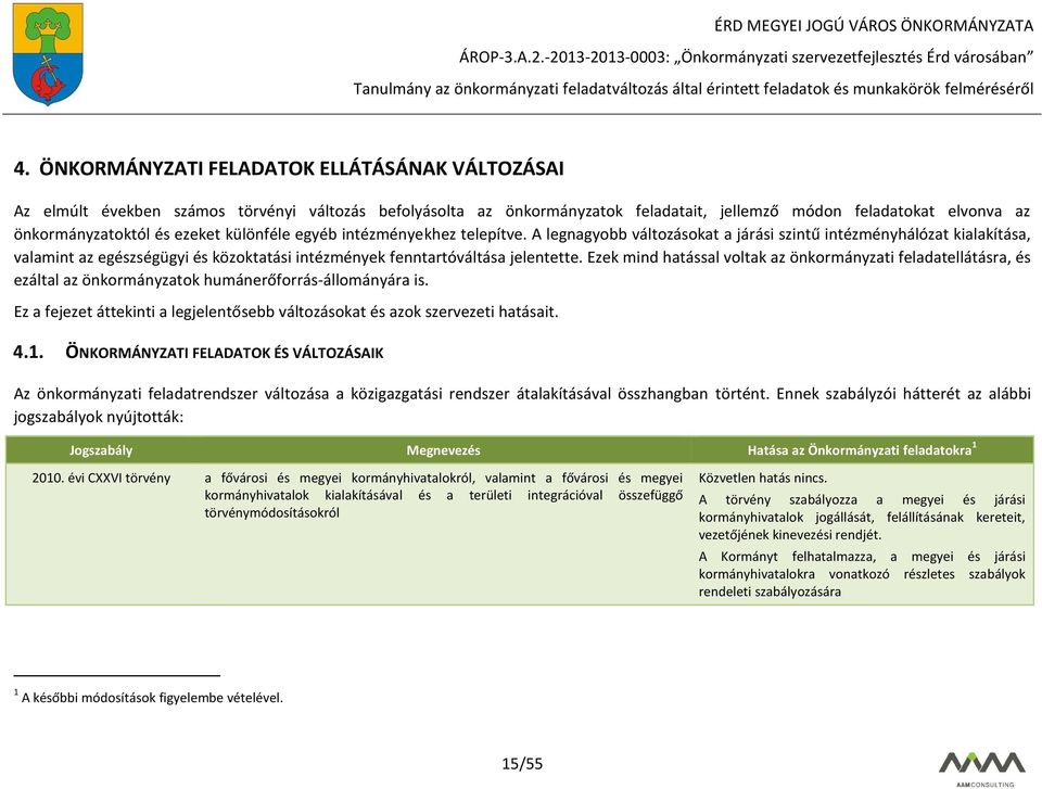 A legnagyobb változásokat a járási szintű intézményhálózat kialakítása, valamint az egészségügyi és közoktatási intézmények fenntartóváltása jelentette.