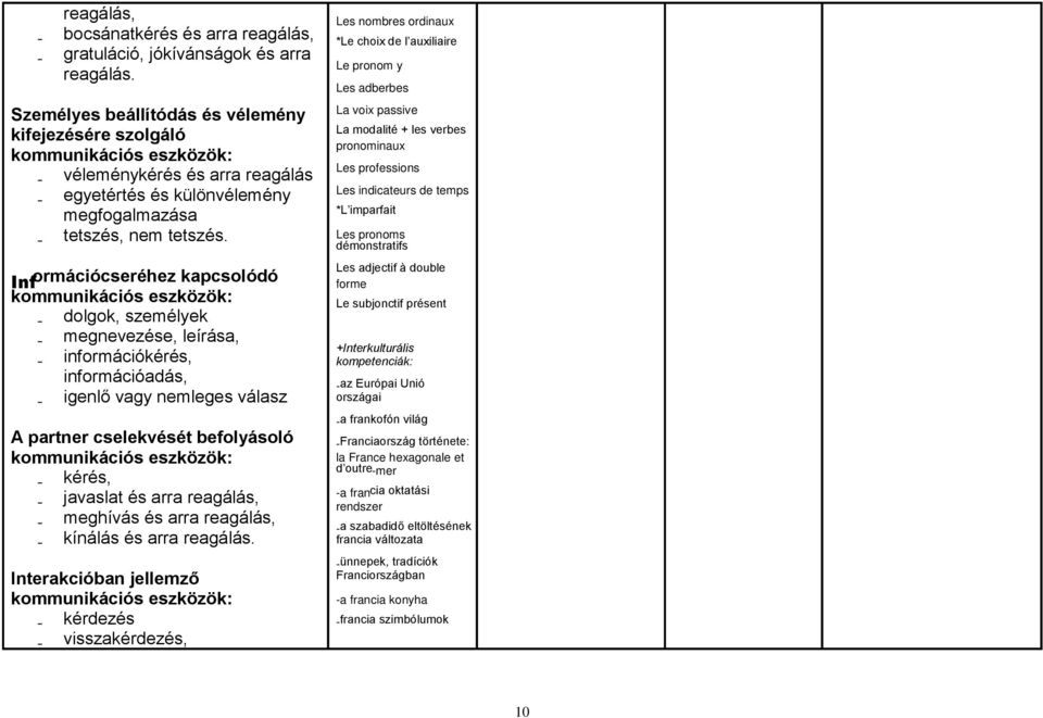 Információcseréhez kapcsolódó kommunikációs eszközök: - dolgok, személyek - megnevezése, leírása, - információkérés, információadás, - igenlő vagy nemleges válasz A partner cselekvését befolyásoló