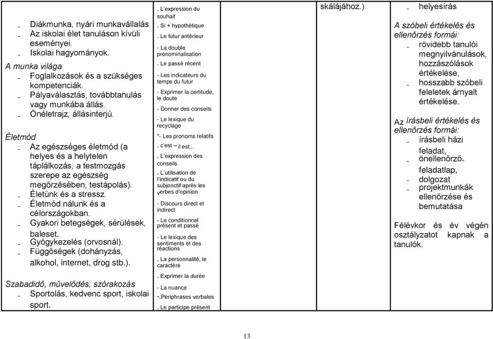 Életmód - Az egészséges életmód (a helyes és a helytelen táplálkozás, a testmozgás szerepe az egészség megőrzésében, testápolás). - Életünk és a stressz. - Életmód nálunk és a célországokban.