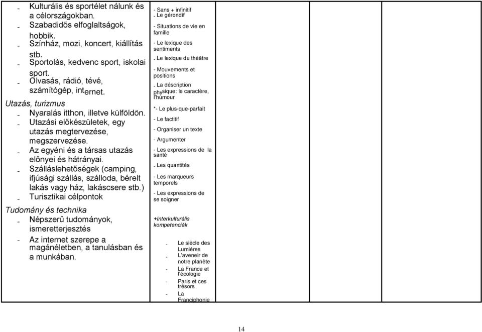 - Az egyéni és a társas utazás előnyei és hátrányai. - Szálláslehetőségek (camping, ifjúsági szállás, szálloda, bérelt lakás vagy ház, lakáscsere stb.