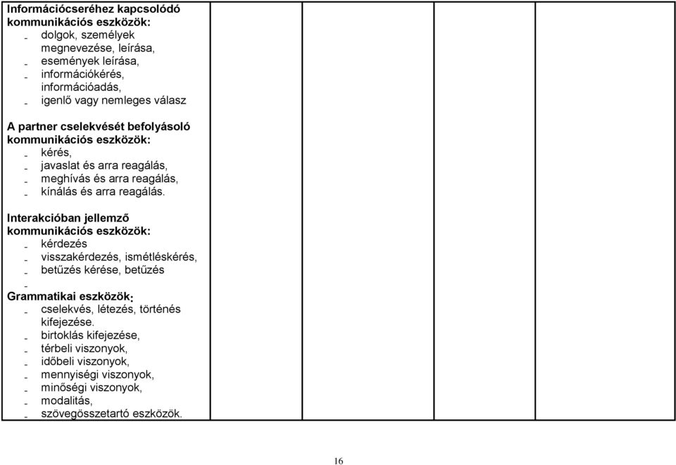 Interakcióban jellemző kommunikációs eszközök: - kérdezés - visszakérdezés, ismétléskérés, - betűzés kérése, betűzés - Grammatikai eszközök: - cselekvés, létezés,