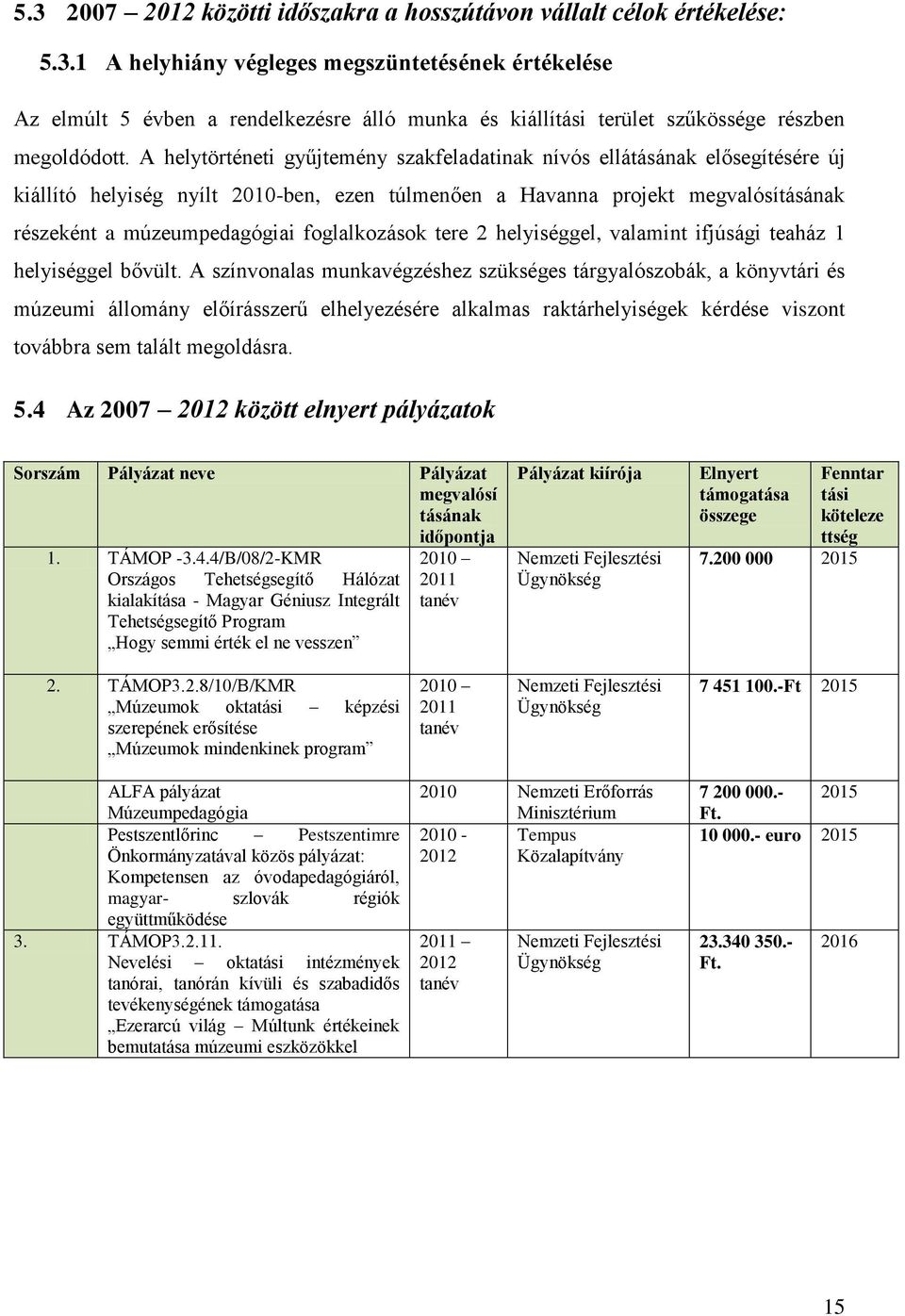 foglalkozások tere 2 helyiséggel, valamint ifjúsági teaház 1 helyiséggel bővült.