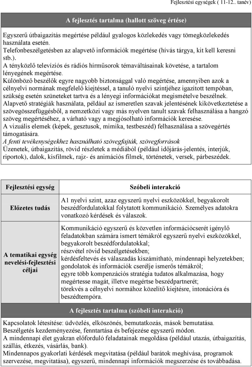 Különböző beszélők egyre nagyobb biztonsággal való megértése, amennyiben azok a célnyelvi normának megfelelő kiejtéssel, a tanuló nyelvi szintjéhez igazított tempóban, szükség esetén szüneteket