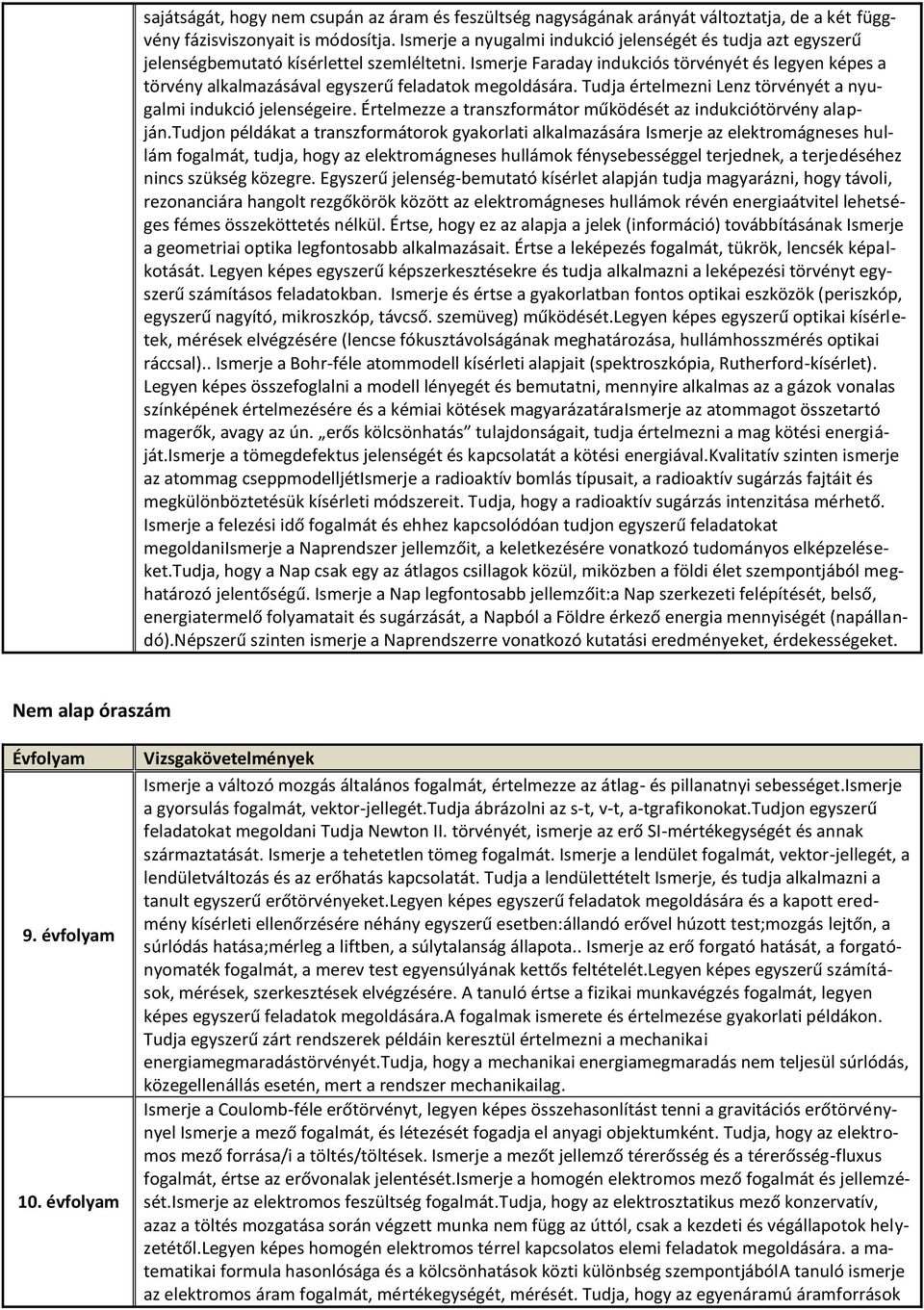 Ismerje Faraday indukciós törvényét és legyen képes a törvény alkalmazásával egyszerű feladatok megoldására. Tudja értelmezni Lenz törvényét a nyugalmi indukció jelenségeire.