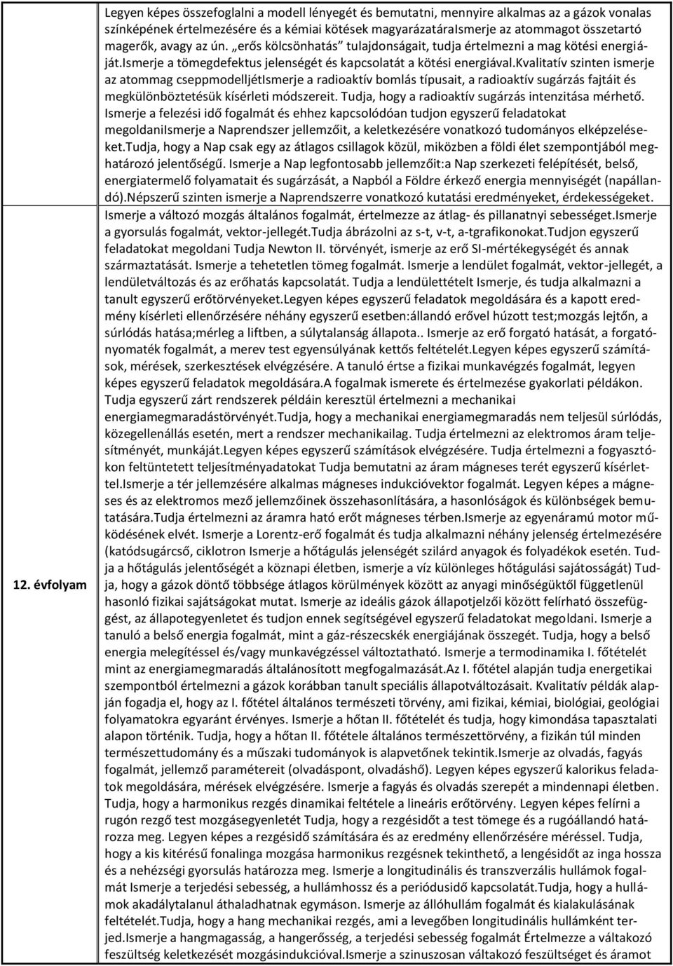 kvalitatív szinten ismerje az atommag cseppmodelljétismerje a radioaktív bomlás típusait, a radioaktív sugárzás fajtáit és megkülönböztetésük kísérleti módszereit.