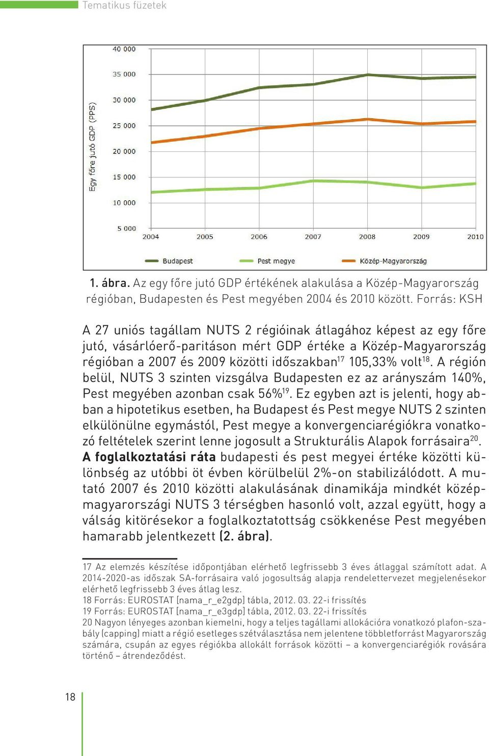 volt 18. A régión belül, NUTS 3 szinten vizsgálva Budapesten ez az arányszám 140%, Pest megyében azonban csak 56% 19.