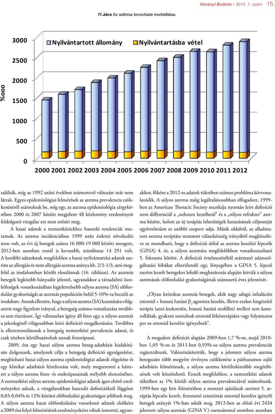 az 1992 utáni években számottevő változást már nem láttak.