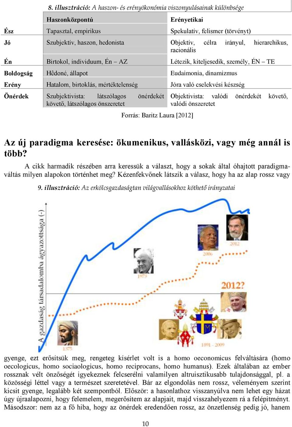 Jóra való cselekvési készség Önérdek Szubjektivista: látszólagos önérdekét követő, látszólagos önszeretet Forrás: Baritz Laura [2012] Objektivista: valódi önérdekét követő, valódi önszeretet Az új