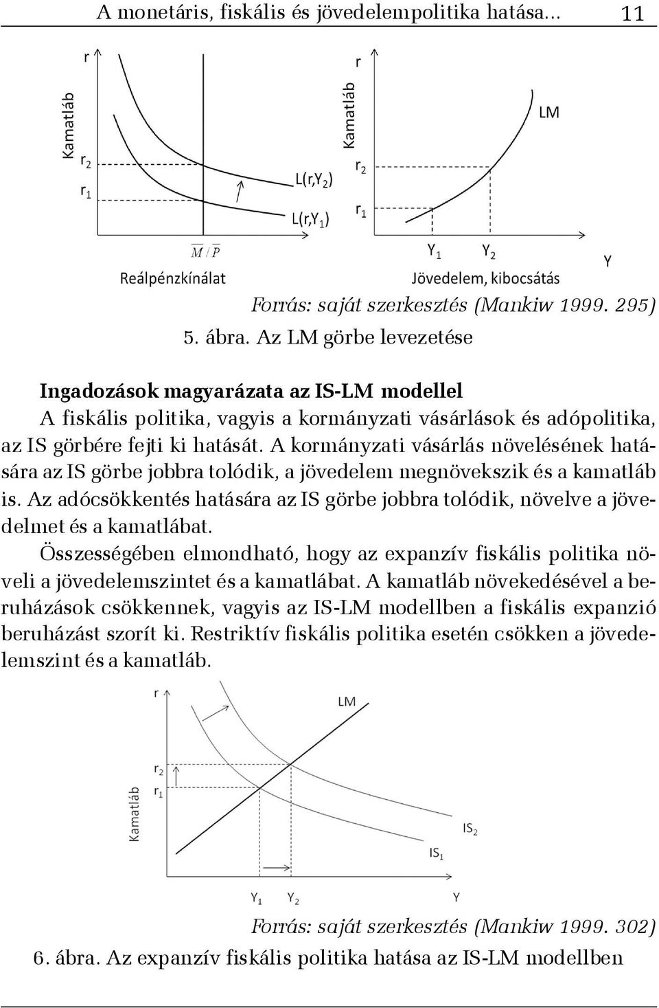 A kormányzati vásárlás növelésének hatására az IS görbe jobbra tolódik, a jövedelem megnövekszik és a kamatláb is.