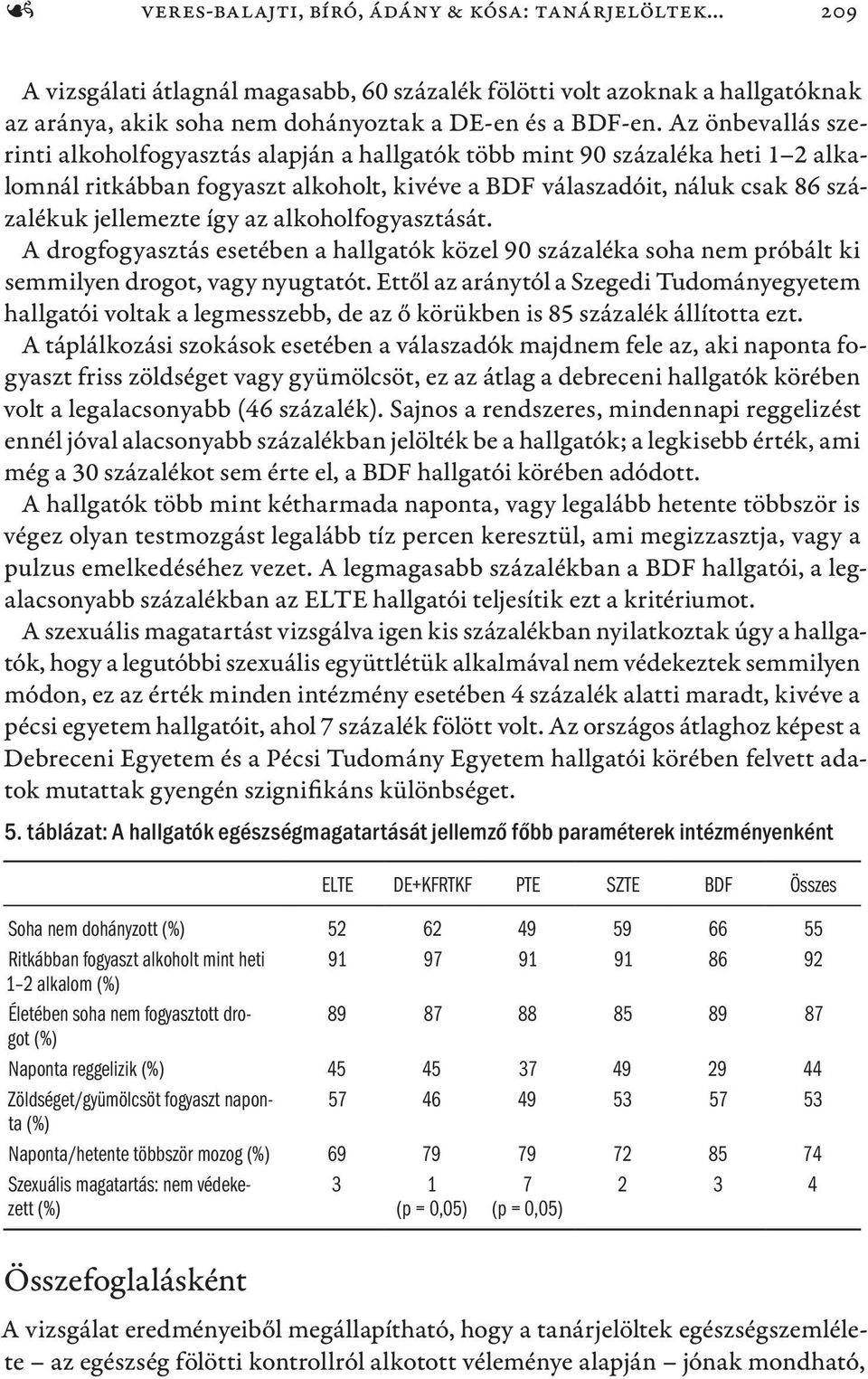 az alkoholfogyasztását. A drogfogyasztás esetében a hallgatók közel 90 százaléka soha nem próbált ki semmilyen drogot, vagy nyugtatót.