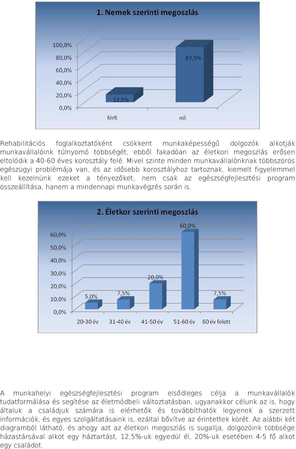 egészségfejlesztési program összeállítása, hanem a mindennapi munkavégzés során is.