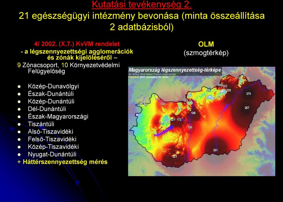 Felügyelőség OLM (szmogtérkép) Közép-Dunavölgyi Észak-Dunántúli Közép-Dunántúli Dél-Dunántúli
