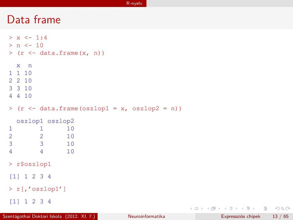 frame(oszlop1 = x, oszlop2 = n)) oszlop1 oszlop2 1 1 10 2 2 10 3 3 10 4 4 10 >