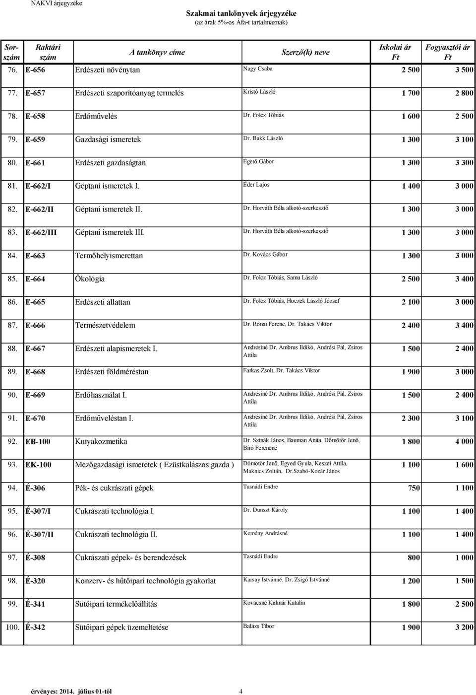 Dr. Horváth Béla alkotó-szerkesztő 1 300 3 000 83. E-662/III Géptani ismeretek III. Dr. Horváth Béla alkotó-szerkesztő 1 300 3 000 84. E-663 Termőhelyismerettan Dr. Kovács Gábor 1 300 3 000 85.