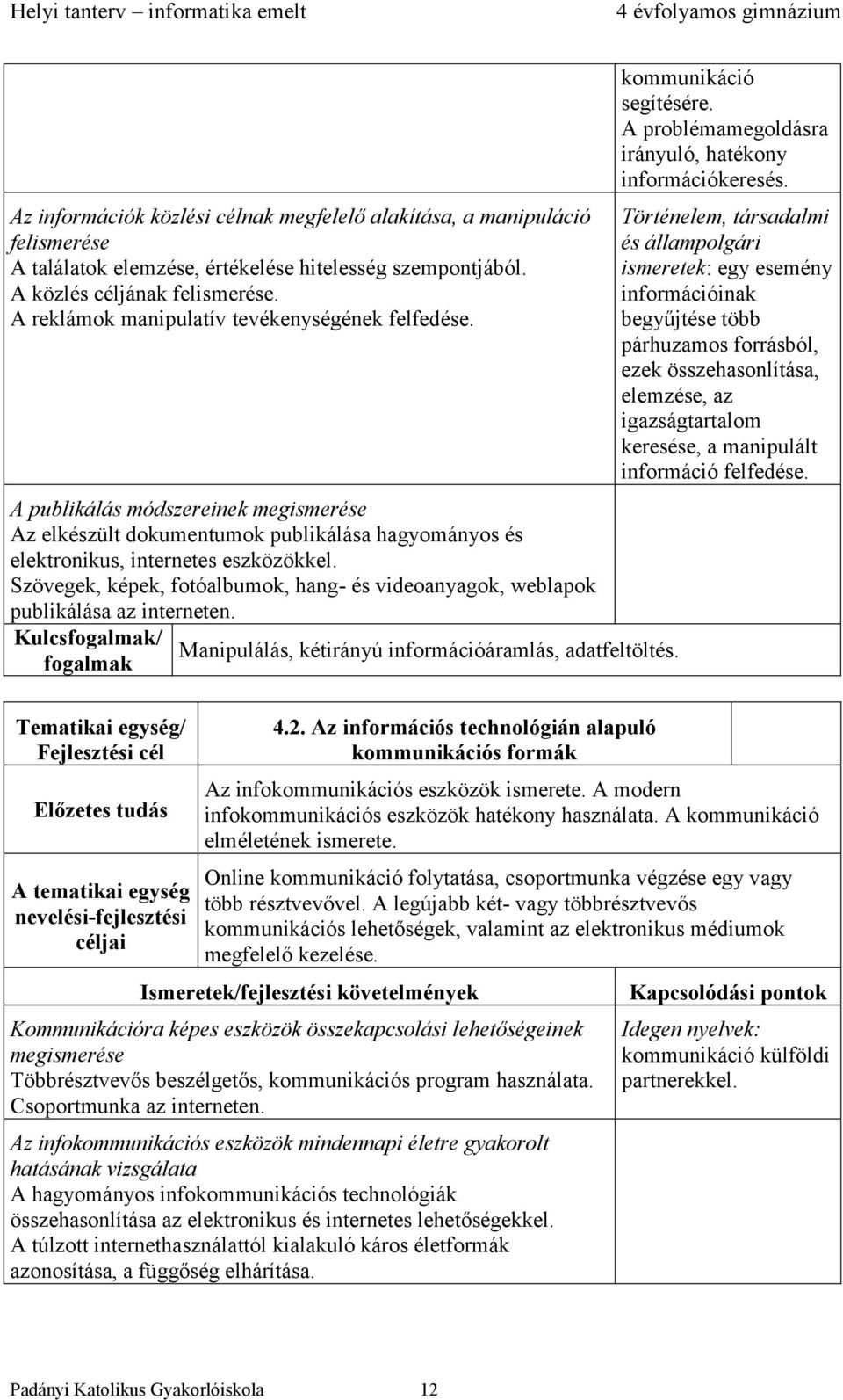 Szövegek, képek, fotóalbumok, hang- és videoanyagok, weblapok publikálása az interneten. Manipulálás, kétirányú információáramlás, adatfeltöltés. 4.2.