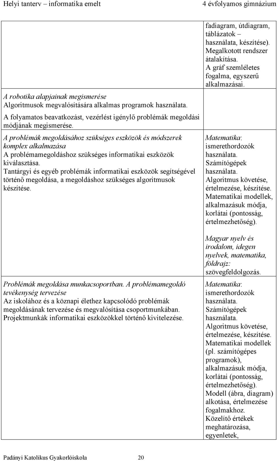 Tantárgyi és egyéb problémák informatikai eszközök segítségével történő megoldása, a megoldáshoz szükséges algoritmusok készítése. Problémák megoldása munkacsoportban.