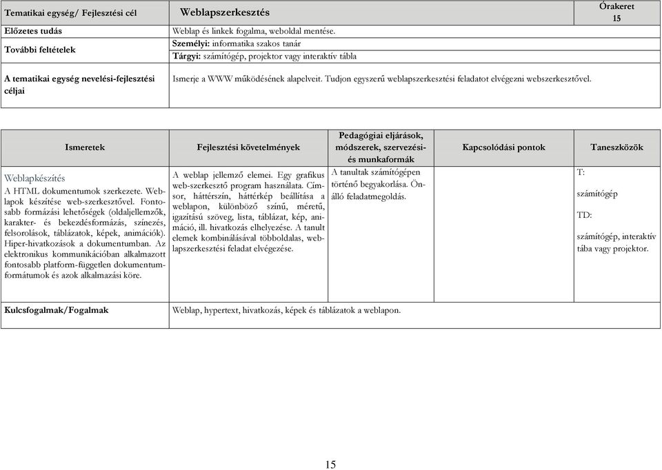 Órakeret 15 Ismeretek Weblapkészítés A HTML dokumentumok szerkezete. Weblapok készítése web-szerkesztővel.