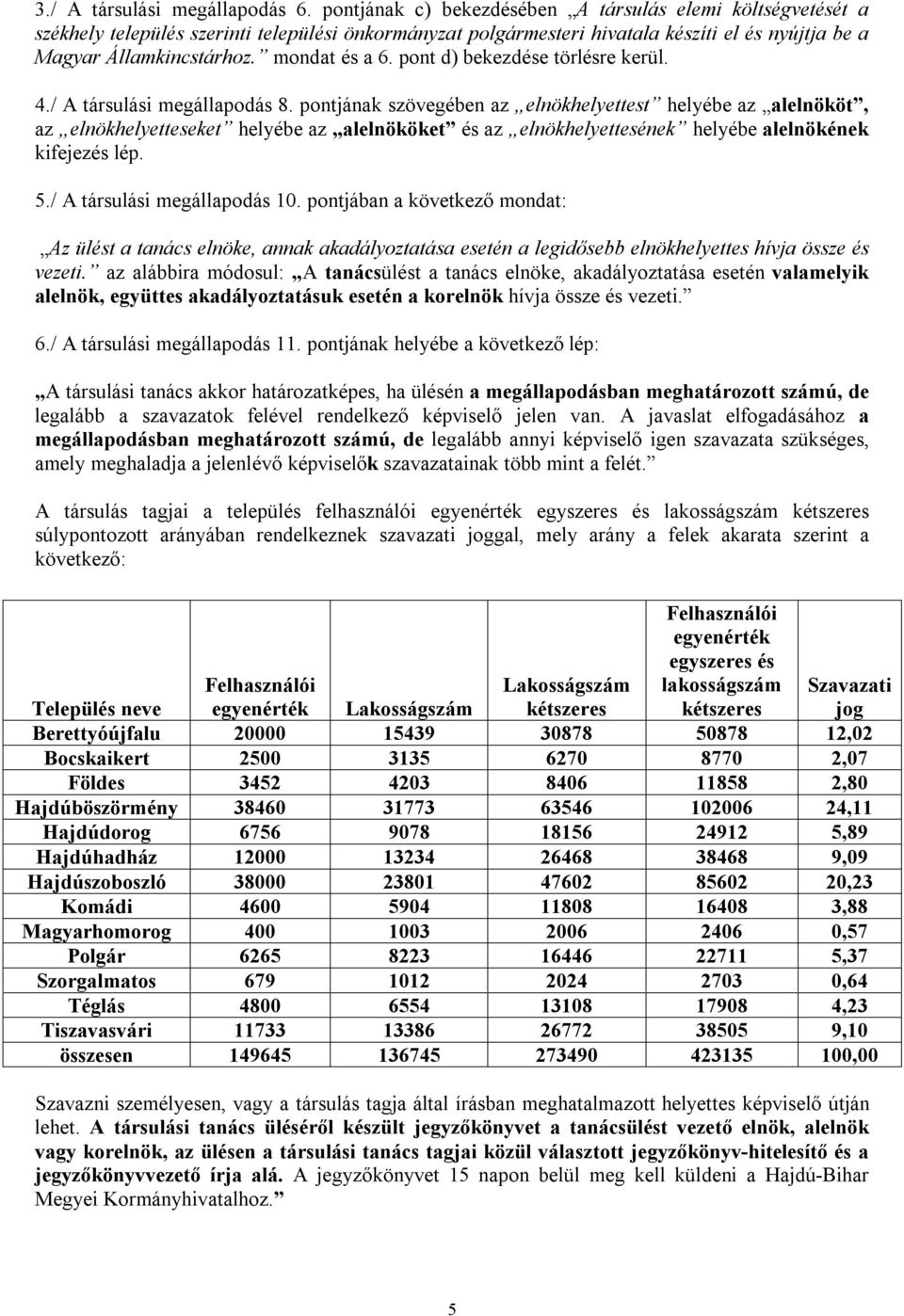 mondat és a 6. pont d) bekezdése törlésre kerül. 4./ A társulási megállapodás 8.