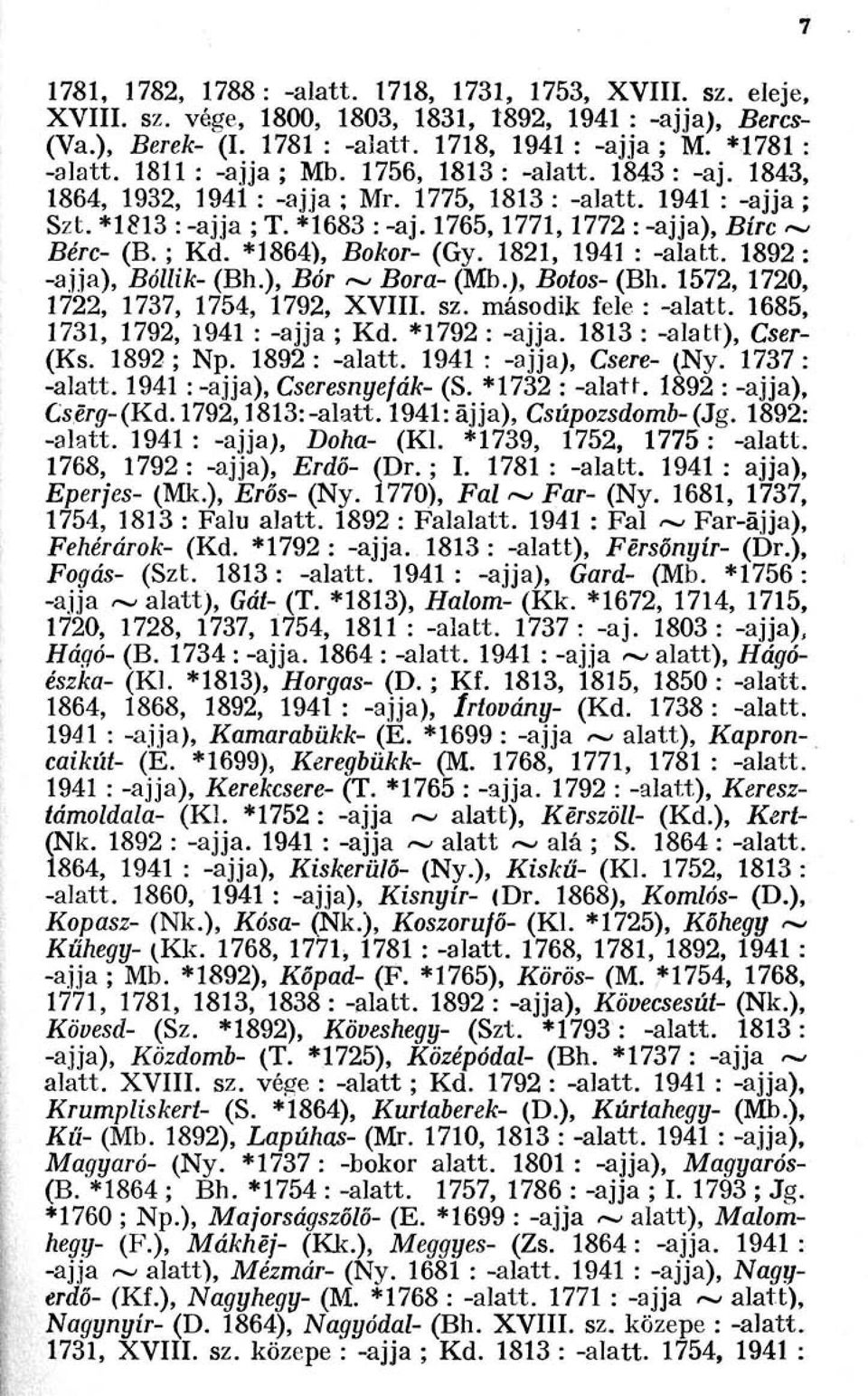 ; Kd. *1864), Bokor- (Gy. 1821, 1941 : -alatt. 1892: -ajja), Bóllik- (Bh.), Bór ~ Bora- (Mb.), Botos- (Bh. 1572, 1720, 1722, 1737, 1754, 1792, XVIII. sz. második fele : -alatt.