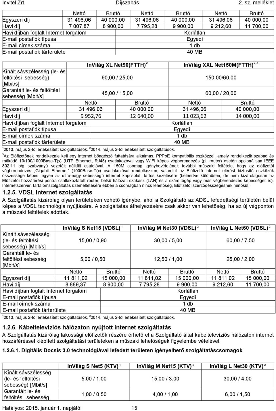 sebesség [Mbit/s] InVilág XL Net90(FTTH) 2 InVilág XXL Net150M(FTTH) 2,3 90,00 / 25,00 150,00/60,00 45,00 / 15,00 60,00 / 20,00 Nettó Bruttó Nettó Bruttó Egyszeri díj 31496,06 40000,00 31496,06